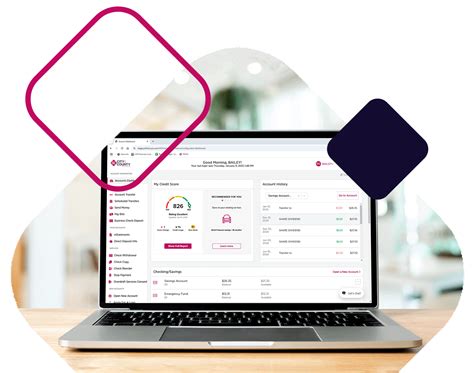 coqcu|ONLINE BANKING .
